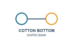 Cotton Bottom Diaper Bank